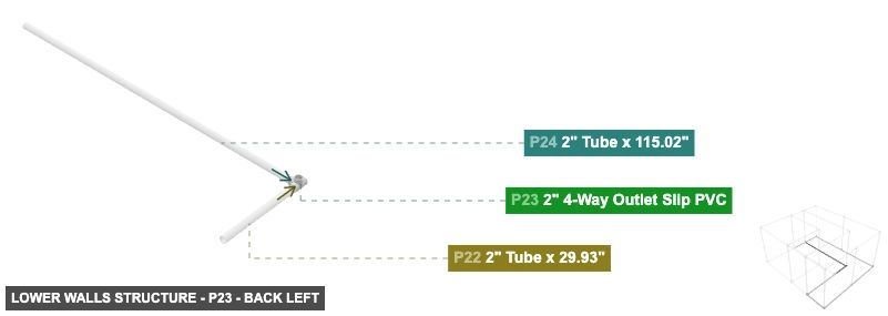 Lower Walls Structure - Part 2