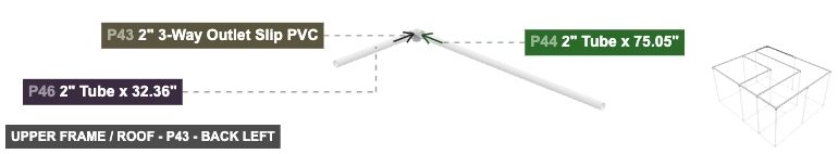 Upper Frame / Roof - Part 2