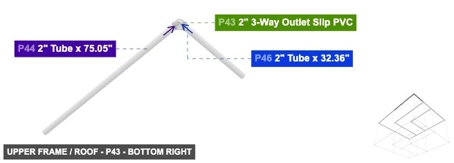 Upper Frame / Roof - Part 2