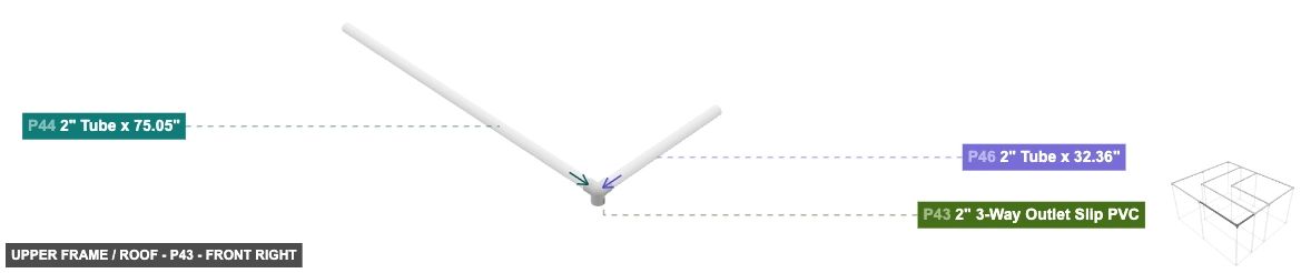 Upper Frame / Roof - Part 2