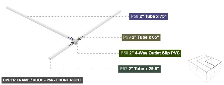 Upper Frame / Roof - Part 2
