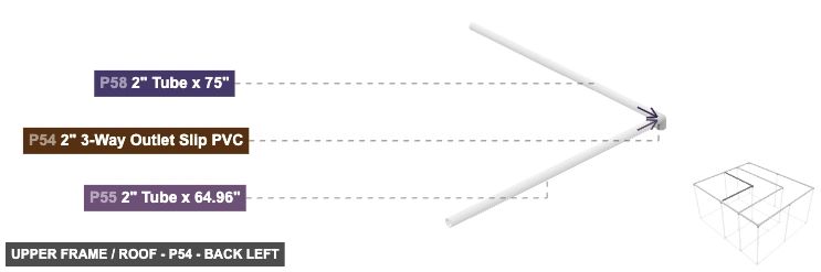 Upper Frame / Roof - Part 2