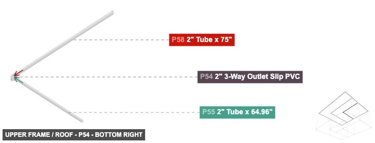 Upper Frame / Roof - Part 2