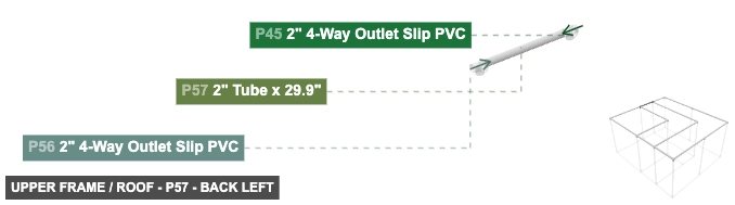 Upper Frame / Roof - Part 2