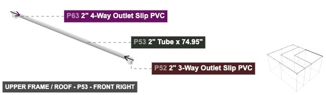 Upper Frame / Roof - Part 2