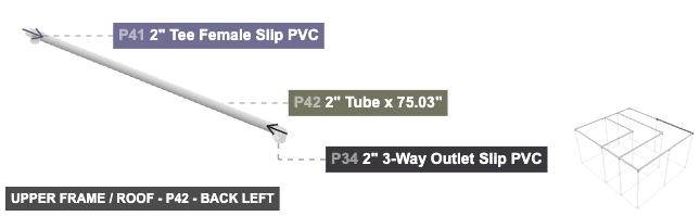 Upper Frame / Roof - Part 2