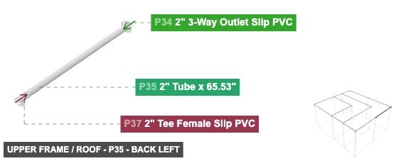 Upper Frame / Roof - Part 2