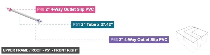 Upper Frame / Roof - Part 2