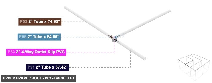 Upper Frame / Roof - Part 2