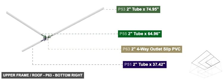 Upper Frame / Roof - Part 2