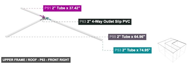 Upper Frame / Roof - Part 2