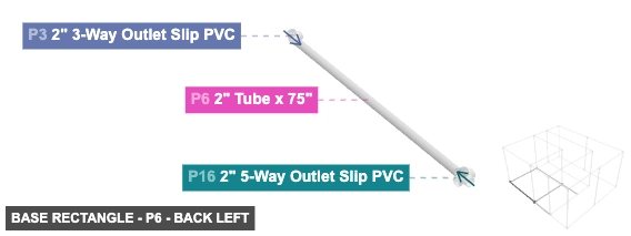 Base Rectangle - Part 2
