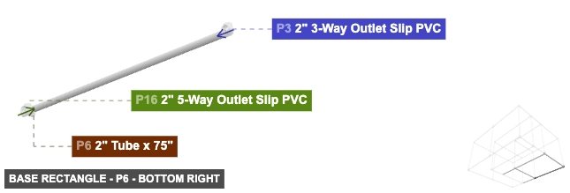 Base Rectangle - Part 2