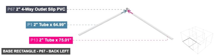 Base Rectangle - Part 2