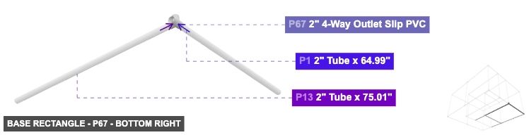 Base Rectangle - Part 2
