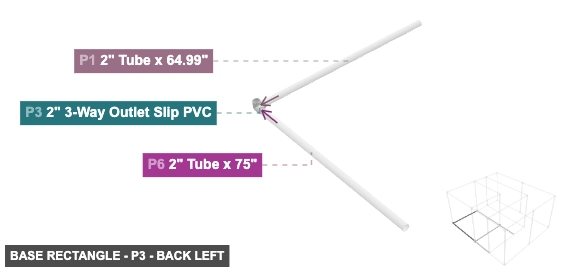 Base Rectangle - Part 2