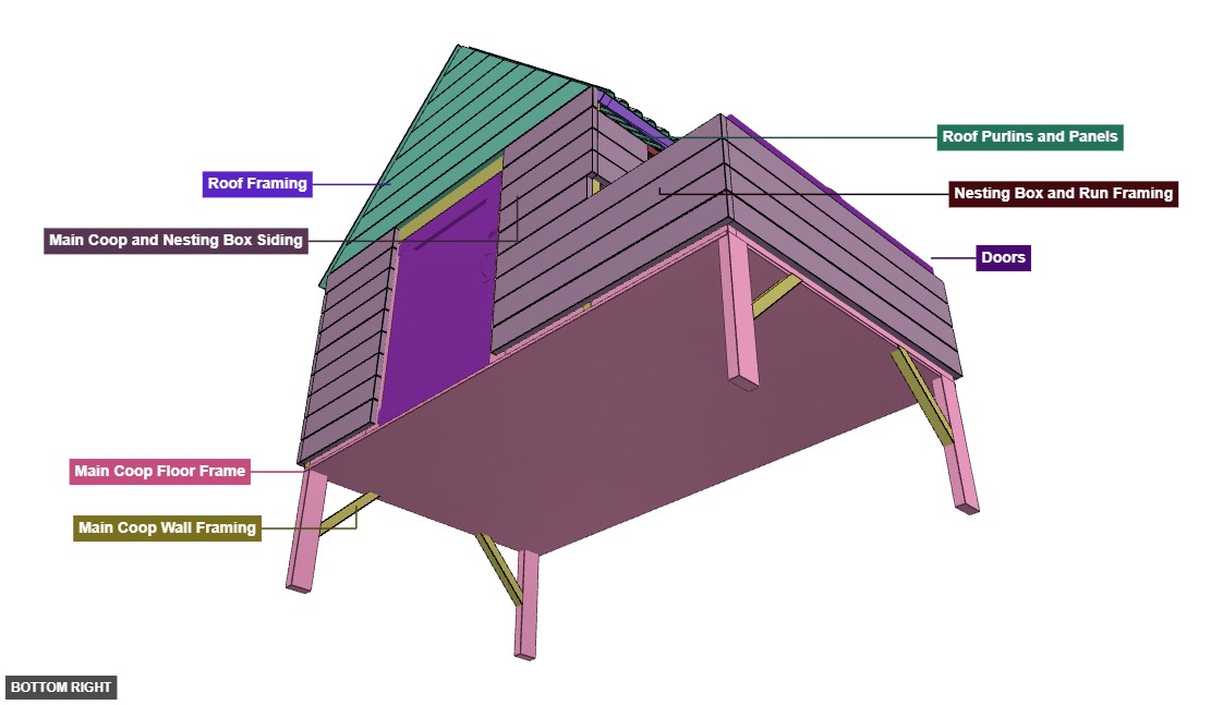Chicken Coop 2 - Overview bottom_right