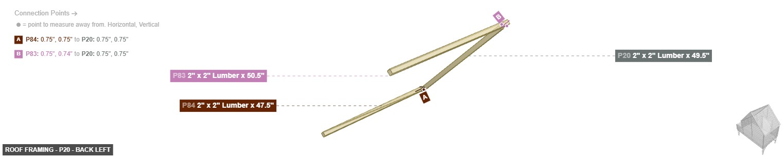 Roof Framing - Part 2