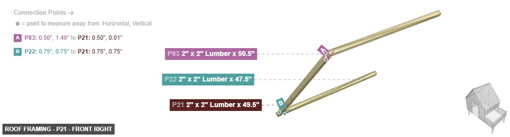 Roof Framing - Part 2