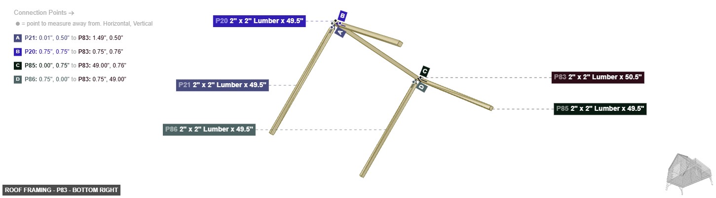 Roof Framing - Part 2