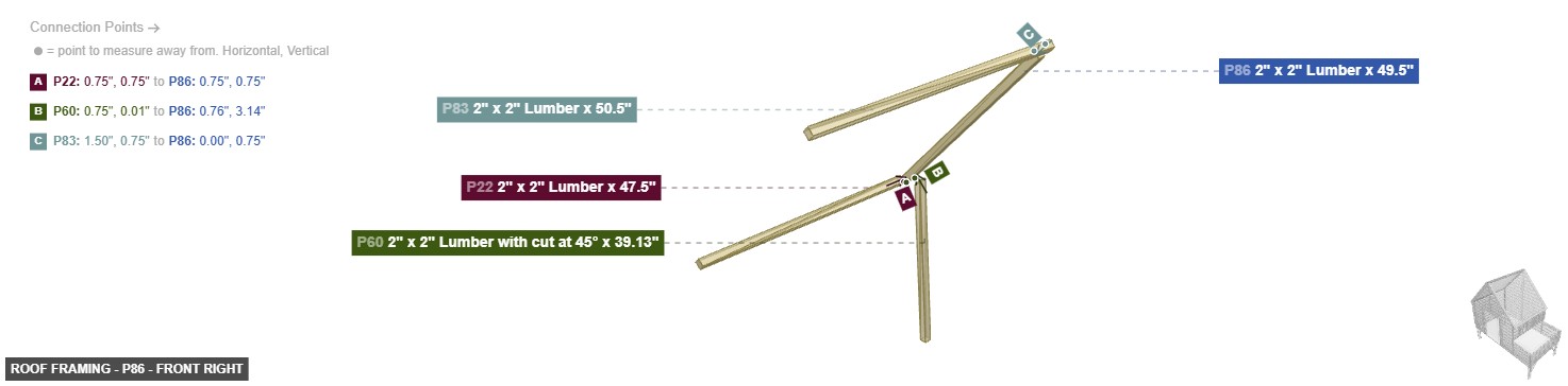Roof Framing - Part 2