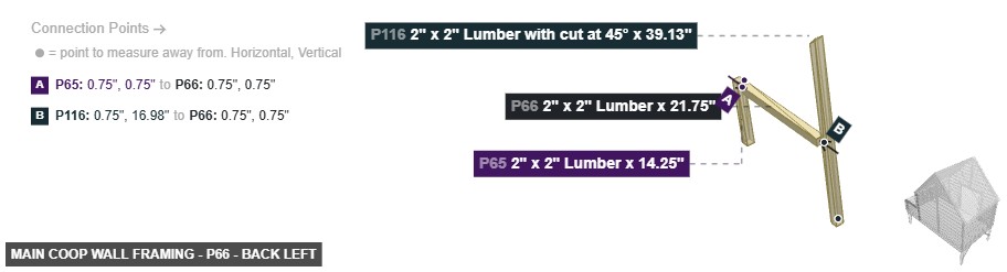 Main Coop Wall Framing - Part 2
