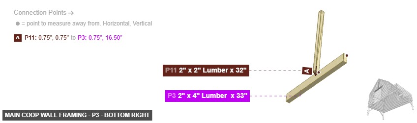 Main Coop Wall Framing - Part 2