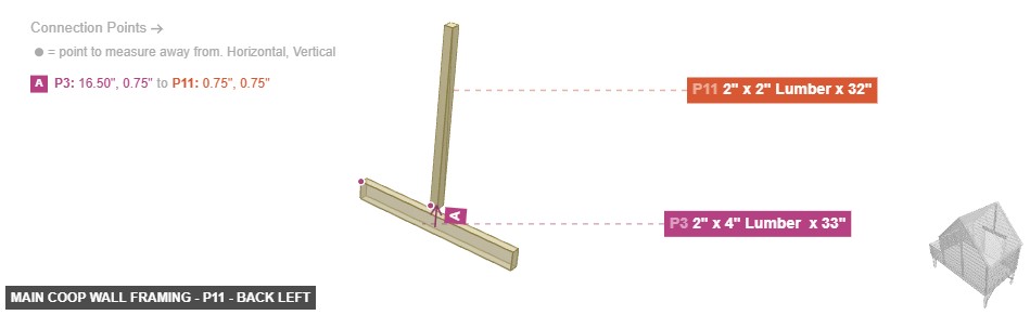 Main Coop Wall Framing - Part 2