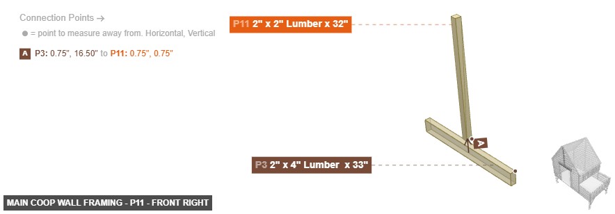 Main Coop Wall Framing - Part 2