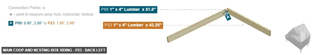 Main Coop and Nesting Box Siding - Part 1