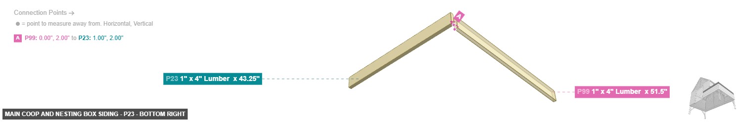 Main Coop and Nesting Box Siding - Part 1