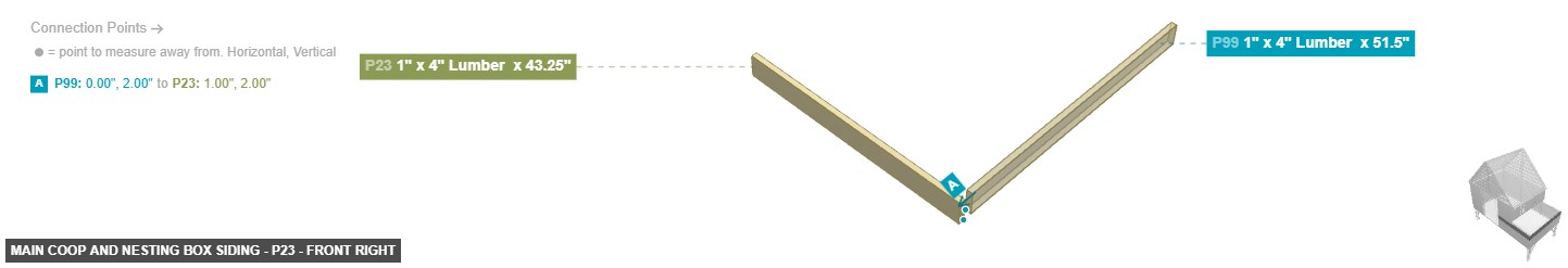 Main Coop and Nesting Box Siding - Part 1