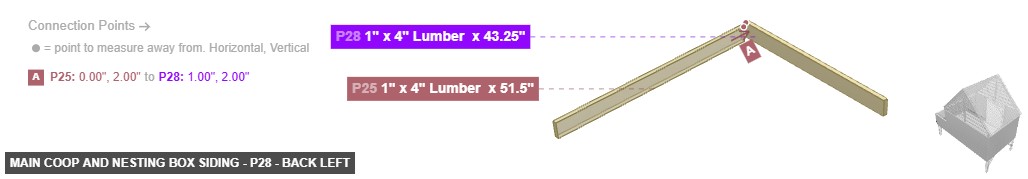 Main Coop and Nesting Box Siding - Part 1