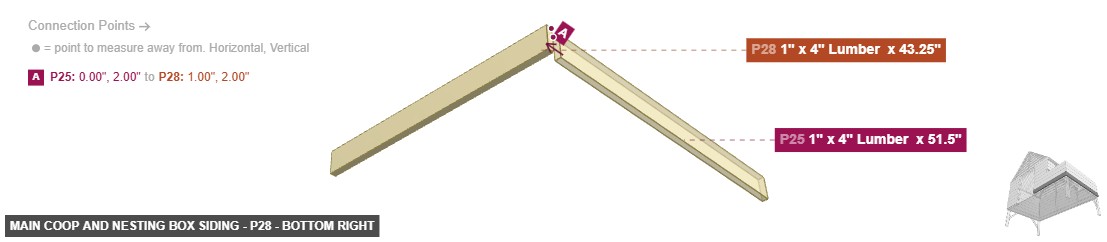 Main Coop and Nesting Box Siding - Part 1