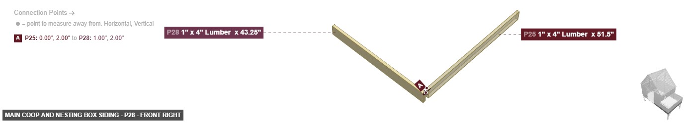 Main Coop and Nesting Box Siding - Part 1