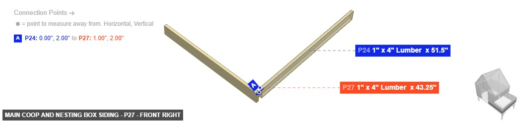 Main Coop and Nesting Box Siding - Part 1