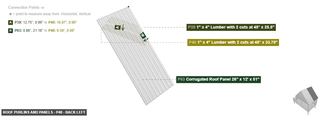 Roof Purlins and Panels - Part 1