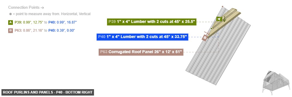 Roof Purlins and Panels - Part 1