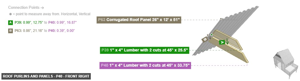 Roof Purlins and Panels - Part 1