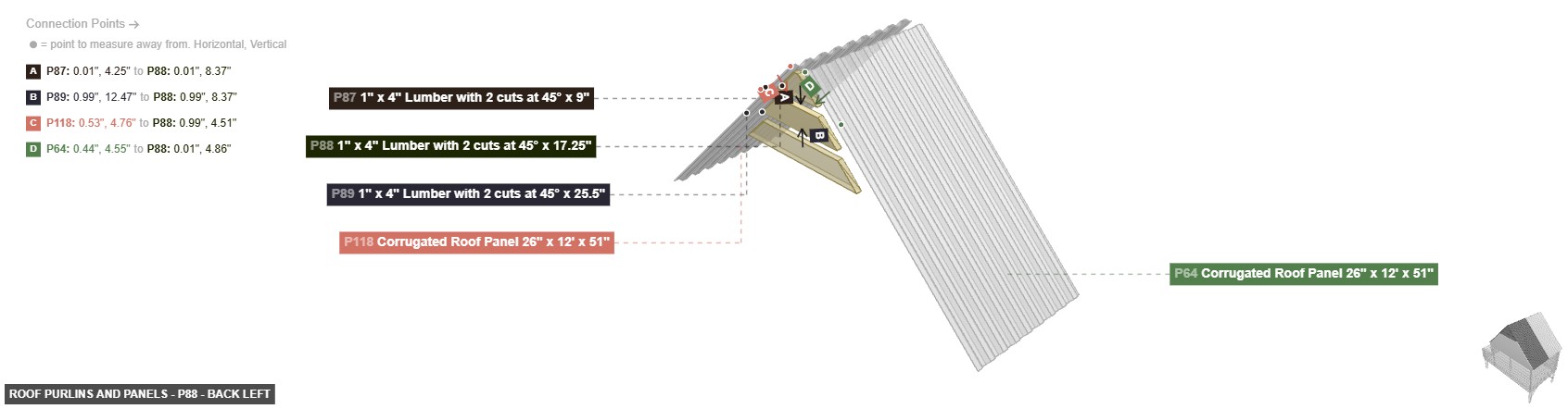 Roof Purlins and Panels - Part 1