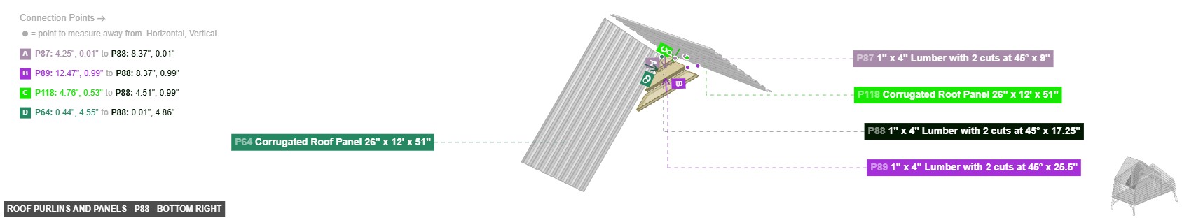 Roof Purlins and Panels - Part 1
