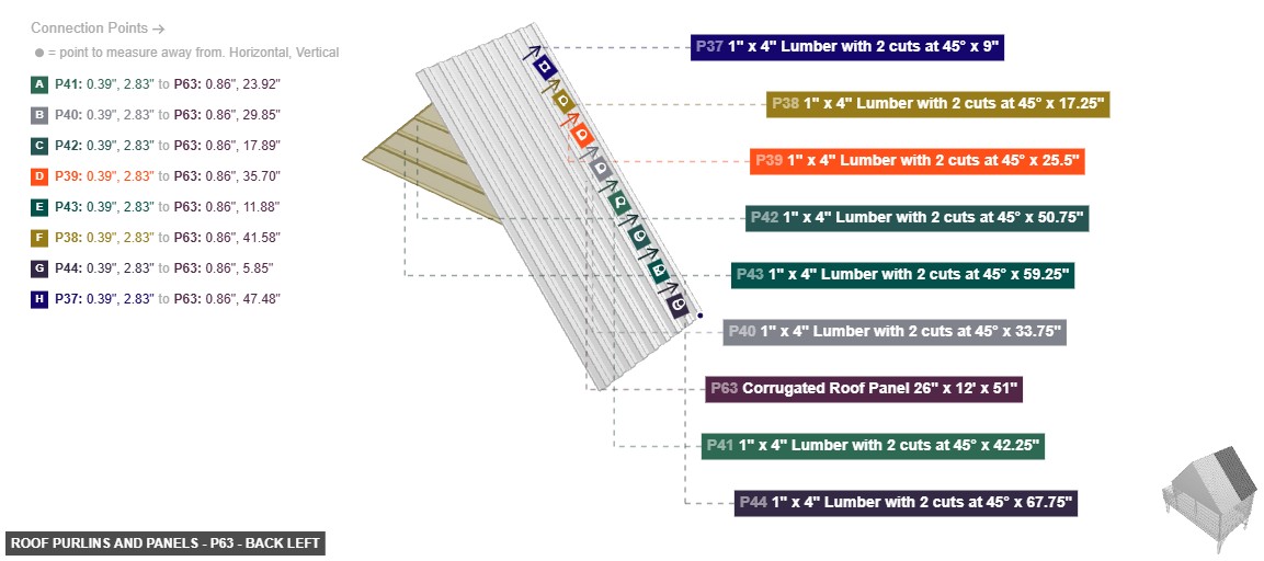 Roof Purlins and Panels - Part Corrugated Roof Panel 26