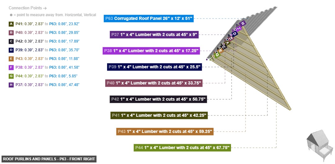 Roof Purlins and Panels - Part Corrugated Roof Panel 26