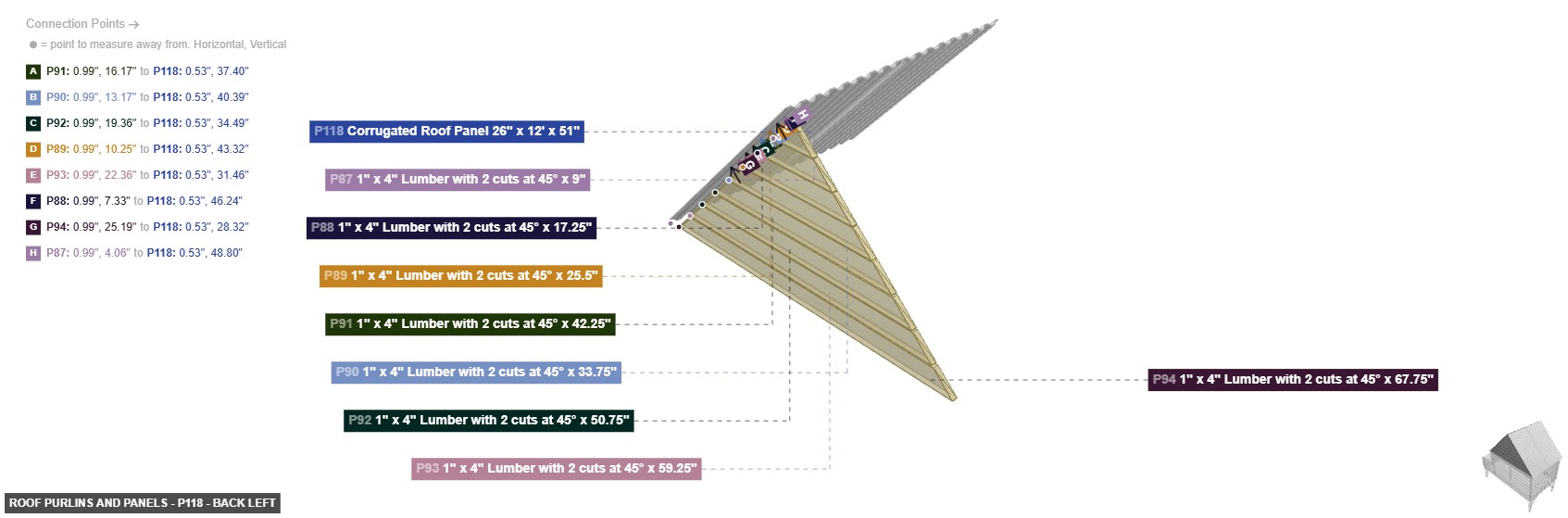 Roof Purlins and Panels - Part Corrugated Roof Panel 26