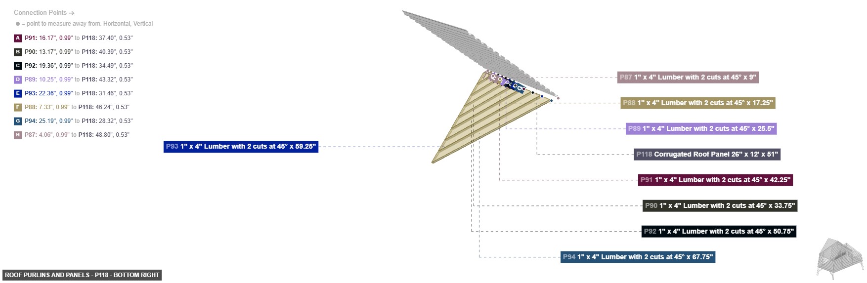 Roof Purlins and Panels - Part Corrugated Roof Panel 26