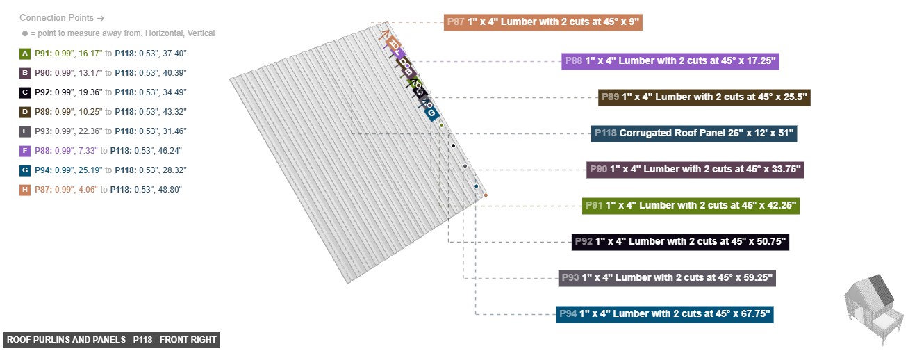 Roof Purlins and Panels - Part Corrugated Roof Panel 26