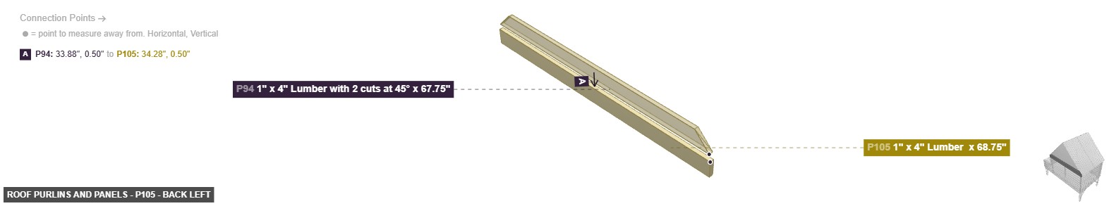 Roof Purlins and Panels - Part 1