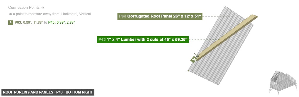 Roof Purlins and Panels - Part 1