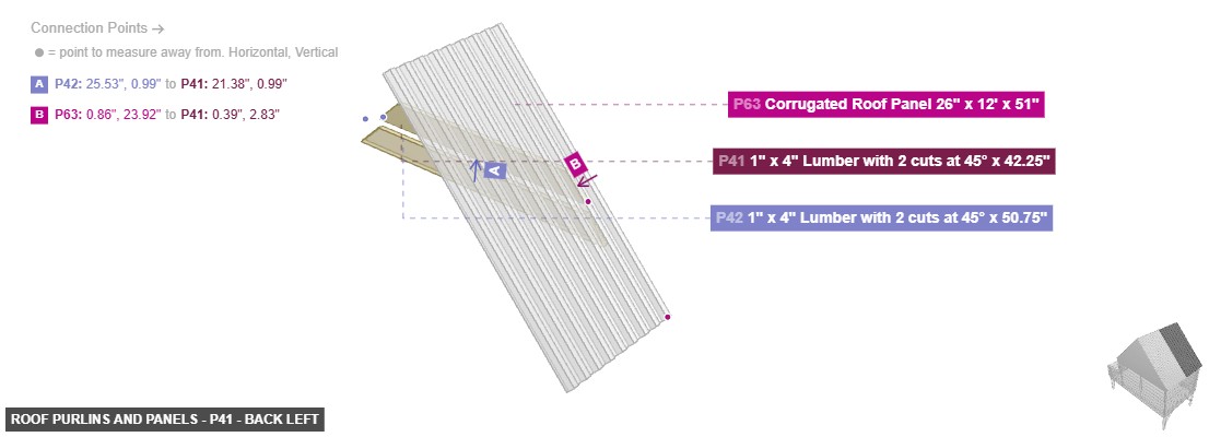 Roof Purlins and Panels - Part 1