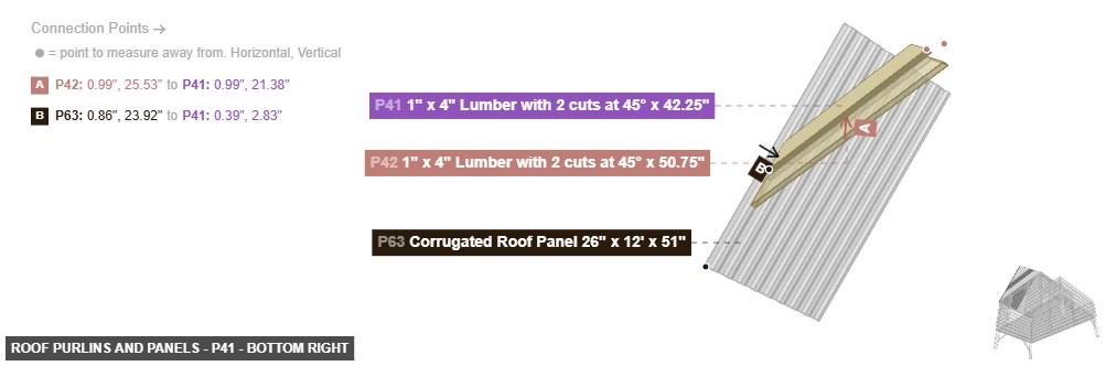 Roof Purlins and Panels - Part 1